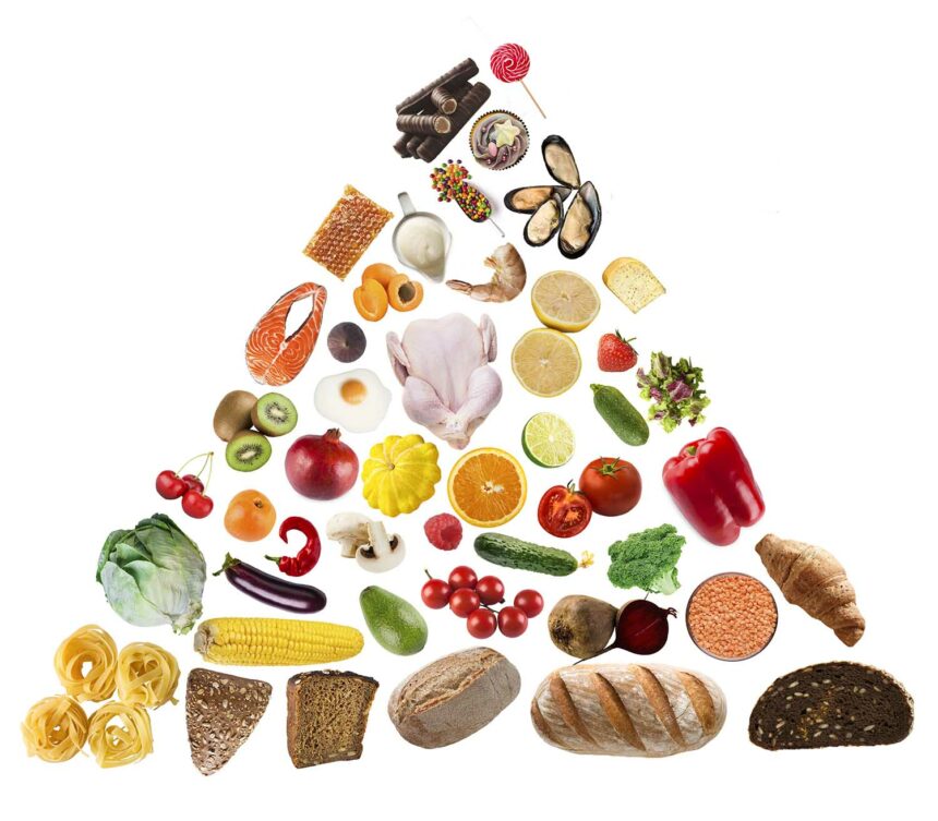 La piramide alimentare